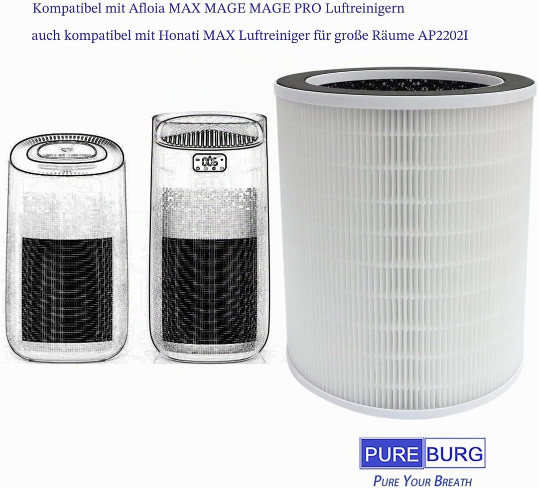 PUREBURG Ersatz-HEPA-Filter, kompatibel mit Afloia MAX, MAGE, MAGE PRO Luftreiniger, auch kompatibel