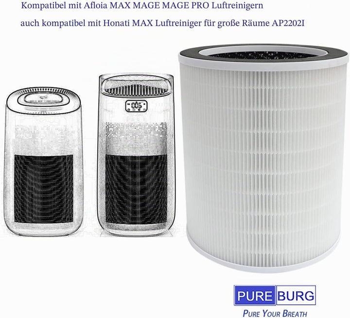 PUREBURG Ersatz-HEPA-Filter, kompatibel mit Afloia MAX, MAGE, MAGE PRO Luftreiniger, auch kompatibel