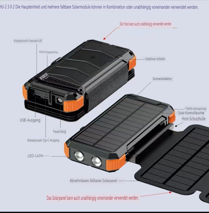 Solar Power Bank 20000MAh, Hand Cranked Power Eingebaute Kabel Drahtlose Aufladung Dual Scheinwerfer