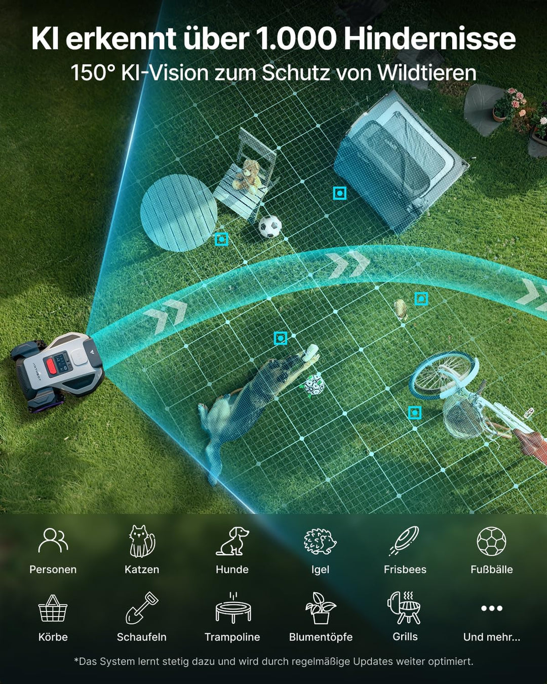 ANTHBOT M5 Mähroboter ohne Begrenzungskabel mit präziser RTK-Navigation und Dual-Vision, KI-Hinderni