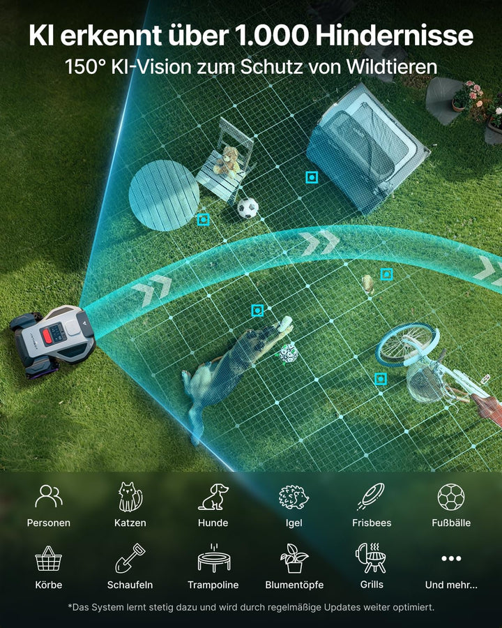 ANTHBOT M5 Mähroboter ohne Begrenzungskabel mit präziser RTK-Navigation und Dual-Vision, KI-Hinderni