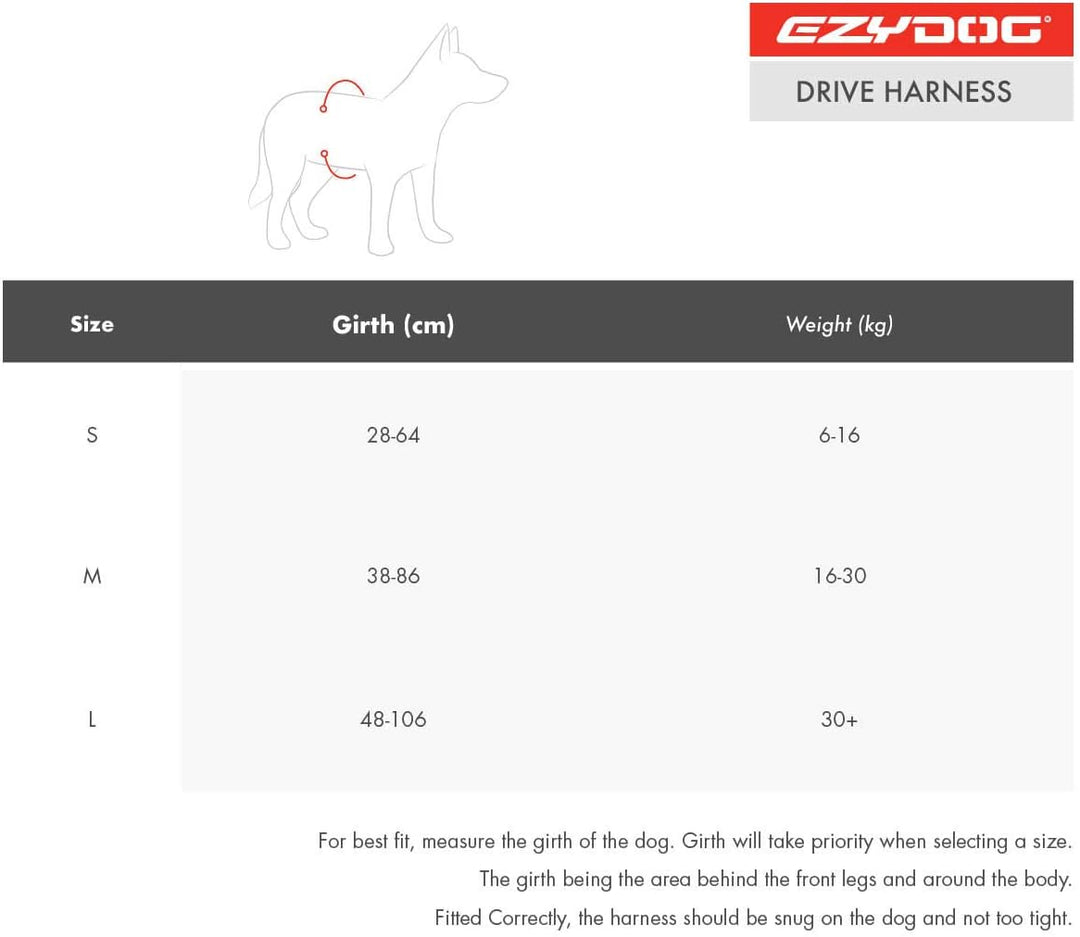 EzyDog Sicherheitsgeschirr Hund - Drive Crash-Getestet Hundegeschirr - Bestes Hundegeschirr fürs Aut