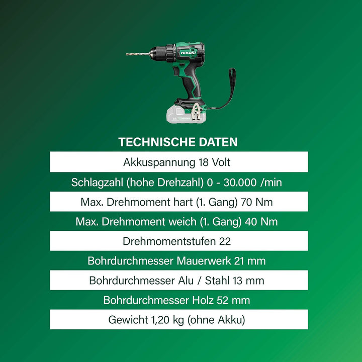 HIKOKI Akku Schlagbohrschrauber DV18DEW4Z, 13mm Metall-Bohrfutter (18V, Max. Festdrehmom. hart: 70 N