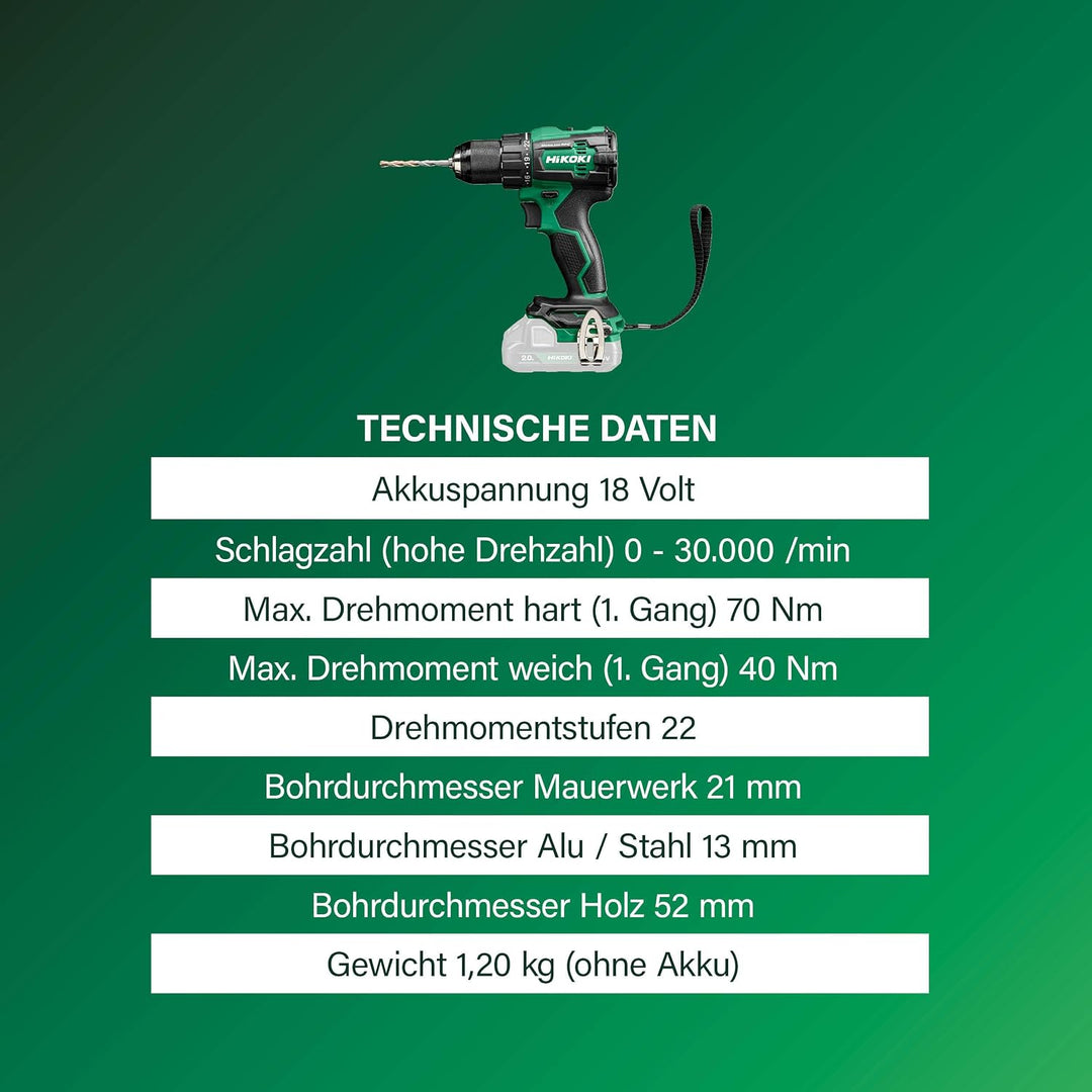 HIKOKI Akku Schlagbohrschrauber DV18DEW2Z, 13mm Metall-Schnellspannbohrfutter (18V 2x 4,0 Ah Li-ion