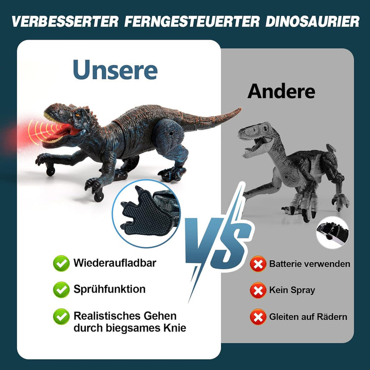 Sunrad Kinder Ferngesteuertes Dinosaurier Spielzeug,Elektronik T-Rex Dino Spielzeug mit Sprühen, Lic