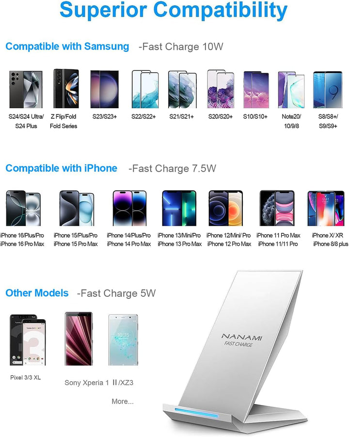 Fast Wireless Charger, NANAMI Qi kabelloses Ladegerät (mit USB ladegerät Quick Charge 3.0 Adapter) f
