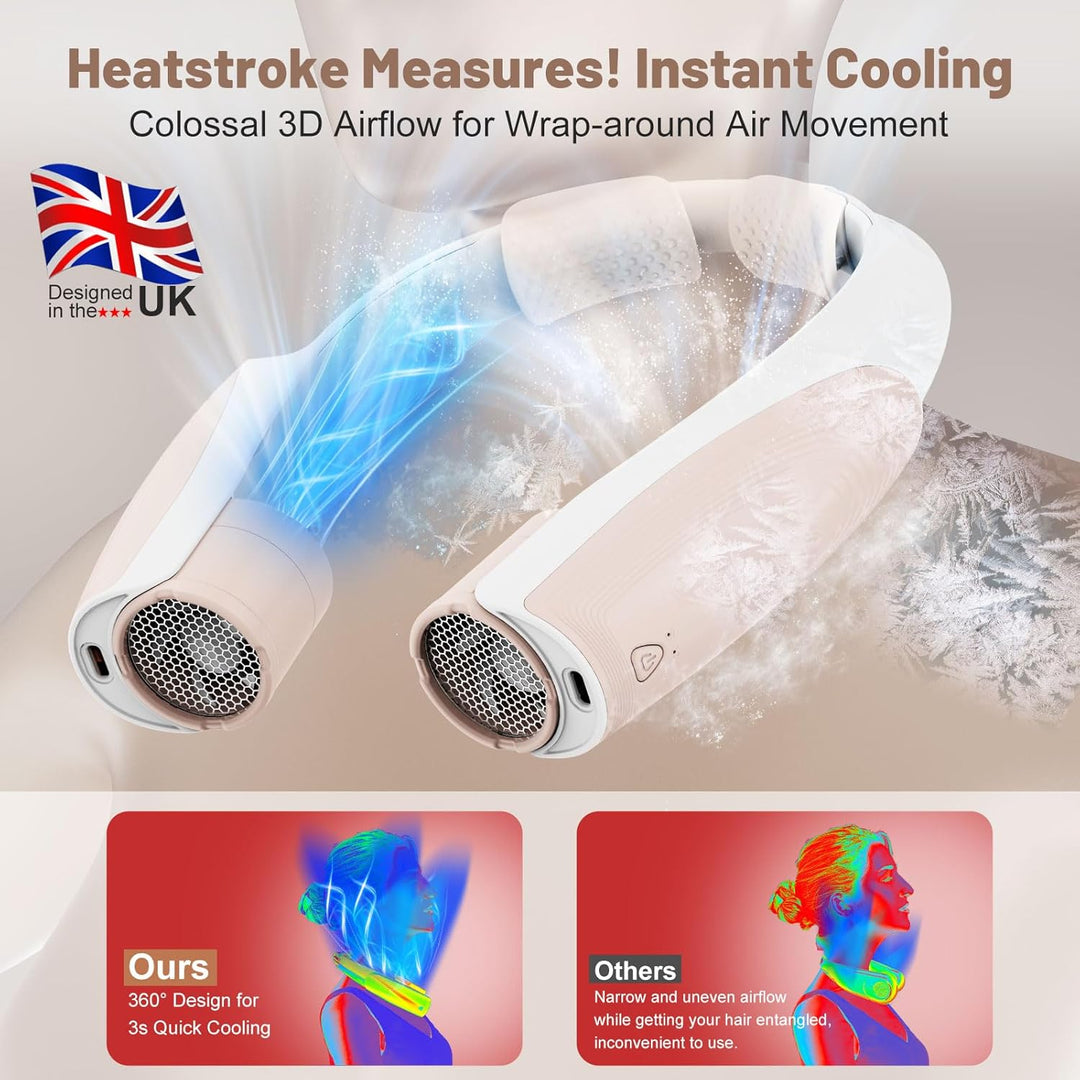 Nackenventilator, 8000 mAh Tragbarer Blattloser Halsventilator, 360° Luftstrom, 6 Stufen, USB Wieder