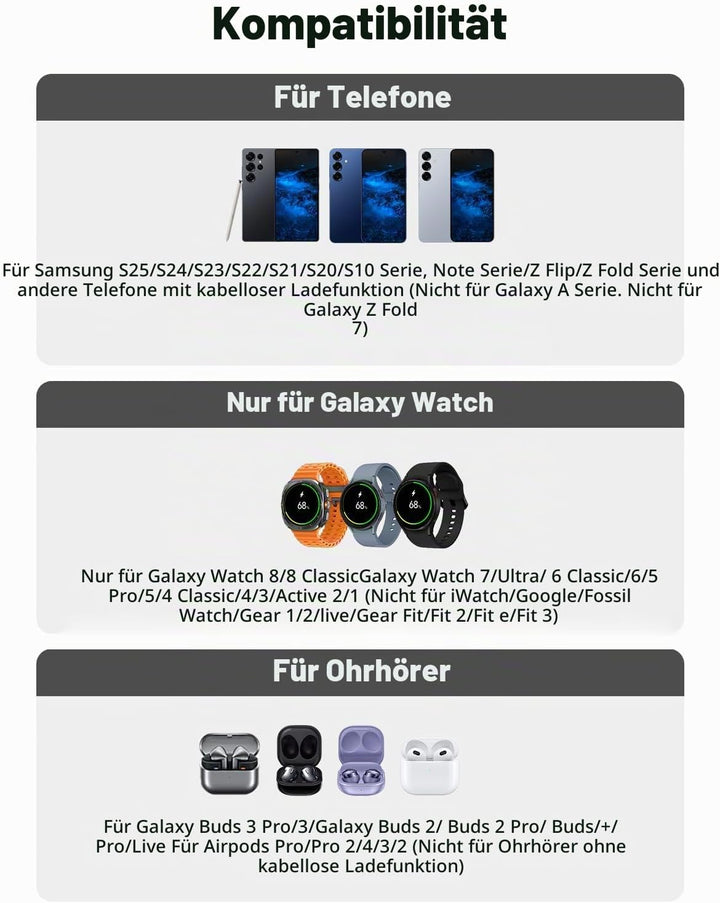 Wireless Charger für Samsung Ladestation für Galaxy S25 Ultra, Induktive Ladestation für Samsung Gal