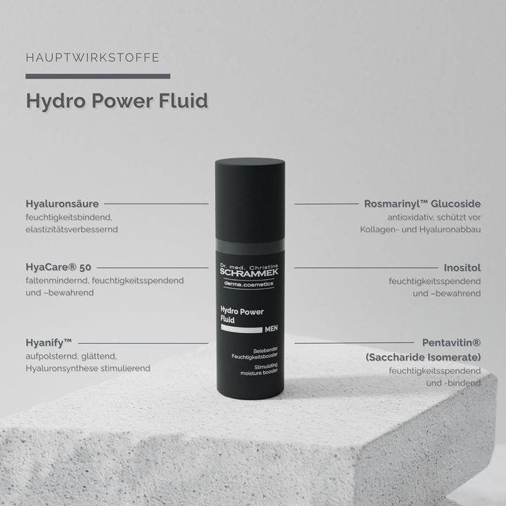 SCHRAMMEK Hydro Power Fluid, 1 x 30 ml 30 ml (1er Pack), 30 ml (1er Pack)