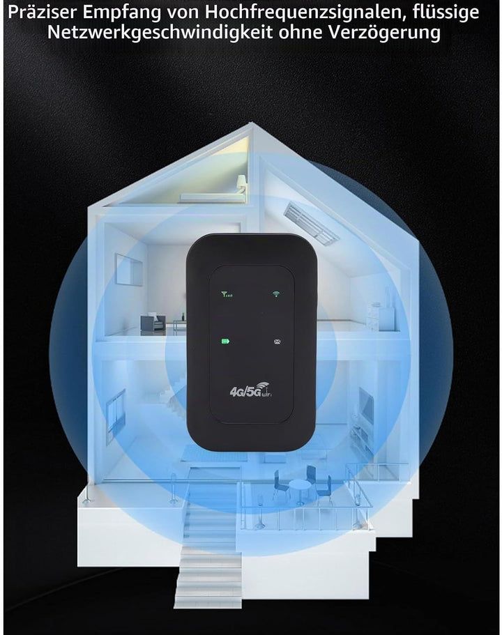 Vikye 4G 5G Mobiler Hotspot, Tragbares WLAN für Reisen in Mehr Als 140 Ländern, mit SIM-Kartensteckp