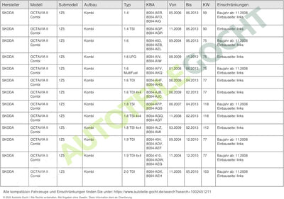 Goodpart TYC Nebelscheinwerfer 19-0830-01-2