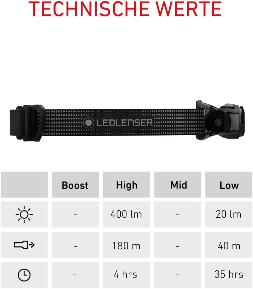 Ledlenser MH5 Black / Gray, Black / Gray