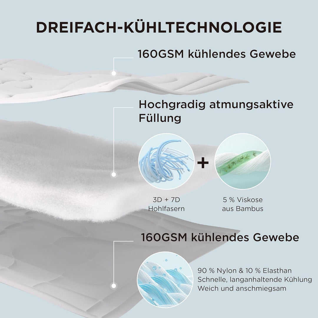 BEDSURE Bettdecke Ohne Bezug Kühlende - Bettdecke 155x220 Kühldecken zum Schlafen - Leicht Atmungsak