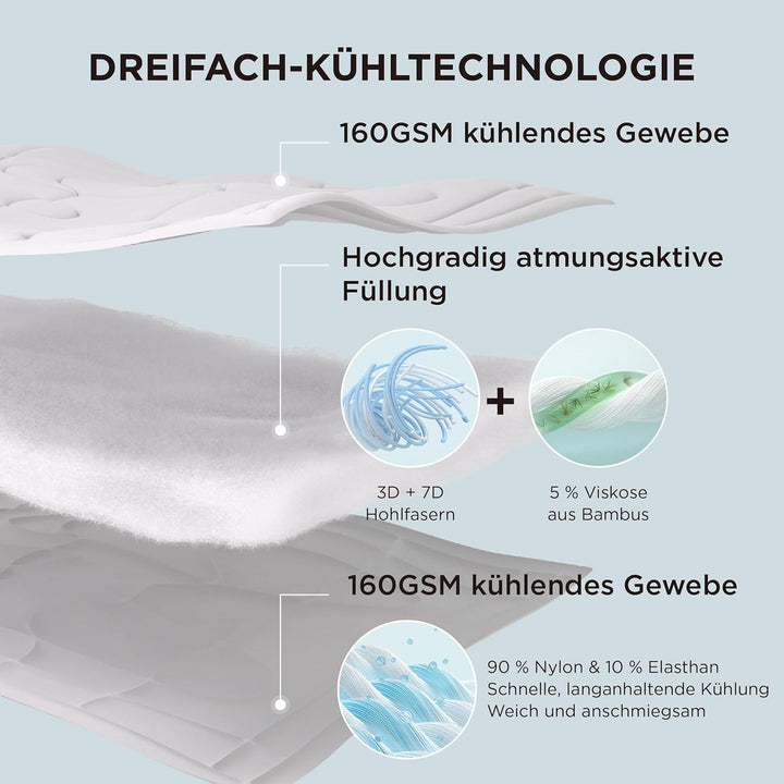 BEDSURE Bettdecke Ohne Bezug Kühlende - Bettdecke 155x220 Kühldecken zum Schlafen - Leicht Atmungsak