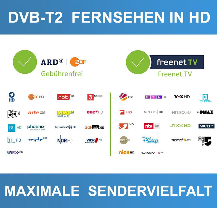 netshop 25 Set: Comag SL65T2 DVB-T2 Receiver (Mit Zugangssystem für FREENET TV) + DVB-T2 Antenne + H
