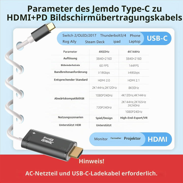 JEMDO Switch 2 Dock HDMI Kabel für Fernseher, 4K 60Hz 18 Gbps USB C zu HDMI 2.0 2m, 100W PD Spielen
