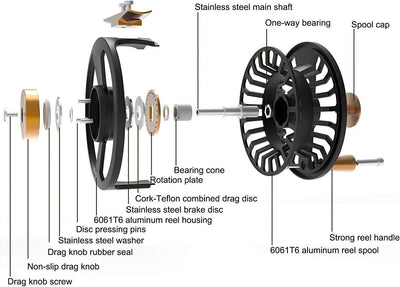 MAXIMUMCATCH Tail Fliegenrolle gross Arbor CNC bearbeitet Aluminum Teflonscheibe Legierungkörper Fli