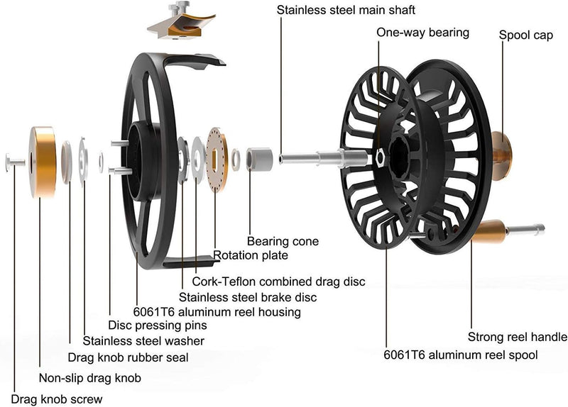 MAXIMUMCATCH Tail Fliegenrolle gross Arbor CNC bearbeitet Aluminum Teflonscheibe Legierungkörper Fli