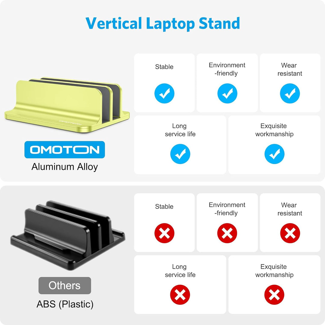 OMOTON [Aktualisierte Version Vertikaler Doppelständer für Laptops, Dualer Desktop-Laptop-Ständerhal