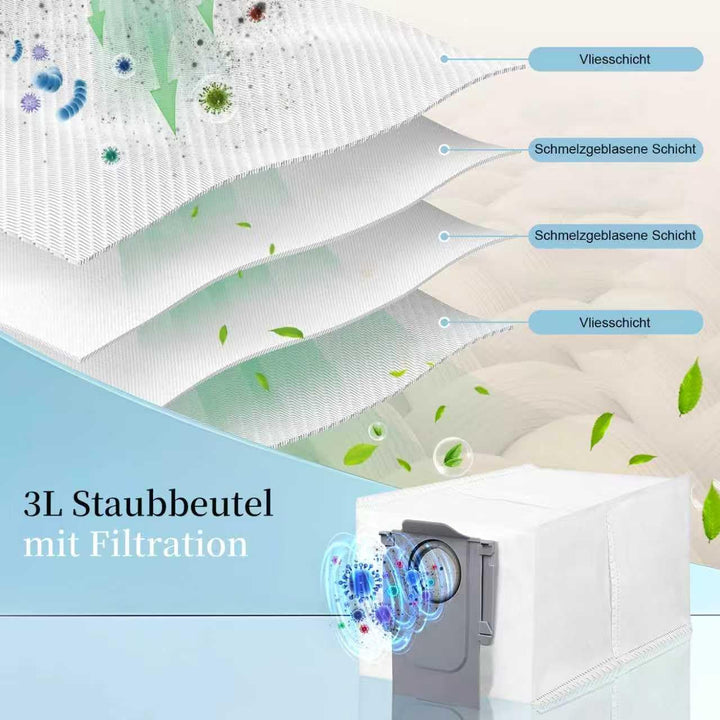Zubehörset für Roborock Qrevo S5V /Qrevo Curv/Qrevo Curv S5X / Qrevo Edge/Qrevo Edge S5A Saugroboter