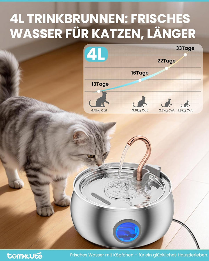 Tomxcute Katzenbrunnen Edelstahl 4,0L mit Sichtfenster - Leiser Katzentrinkbrunnen mit Kupfer Schwan