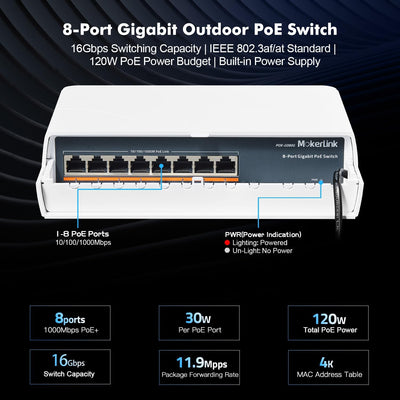 MokerLink 8 Port Gigabit PoE Switch für den Aussenbereich, 8 PoE+ Ports 1000Mbps, 802.3af/at 120W, w