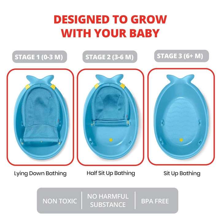 Skip Hop Moby Babybadewanne 3-in-1 mit Smart Sling – Neugeborenen- & Kleinkind-Badewanne 0–11kg – An