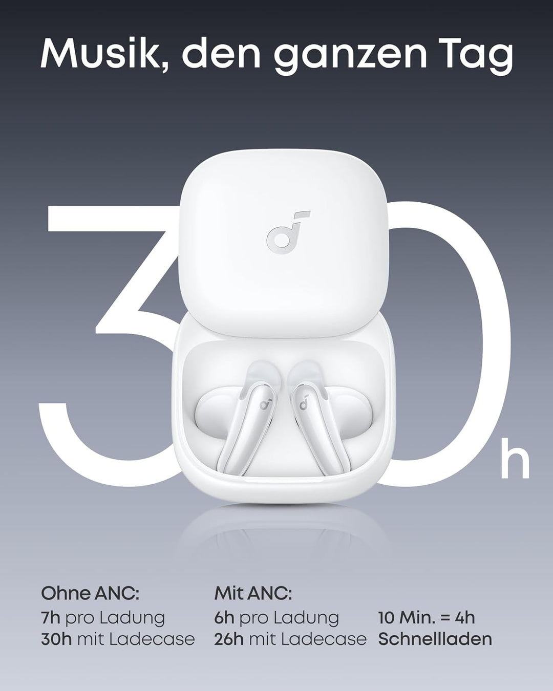 soundcore Liberty Buds by Anker, Semi-In-Ear Design, abnehmbare Ohrflügel, Adaptives Noise Cancellin