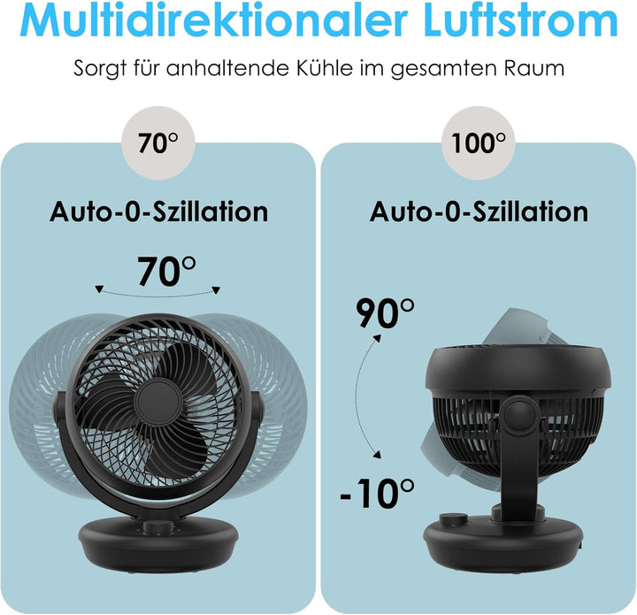 Dreamhigh® Tischventilator Sehr Leise – 35dB Ultra-Leiser Tisch Ventilator mit 3 Geschwindigkeiten,