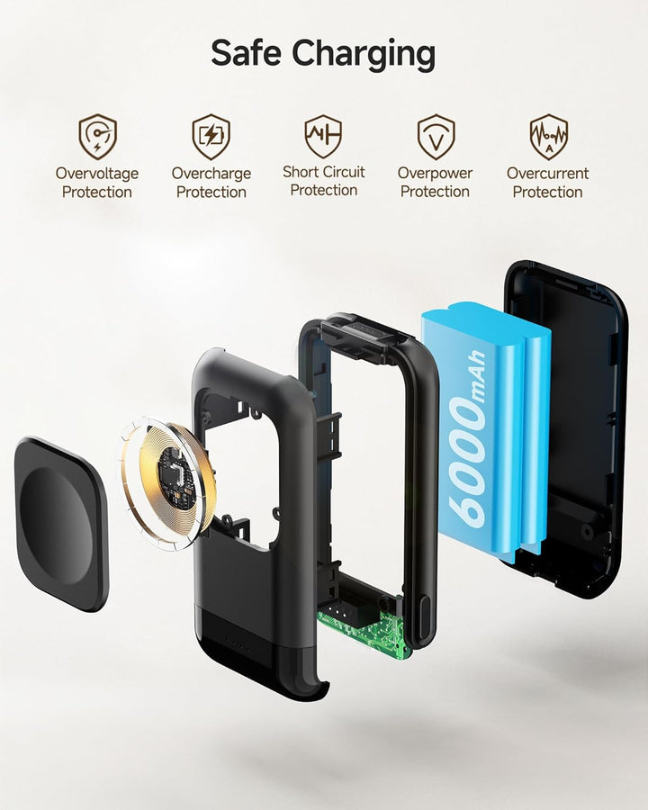 Phelinta 6000mAh Tragbares Ladegerät für Samsung Galaxy Watch 8/8 Classic/Ultra/7/6/6 Classic/5 Pro/