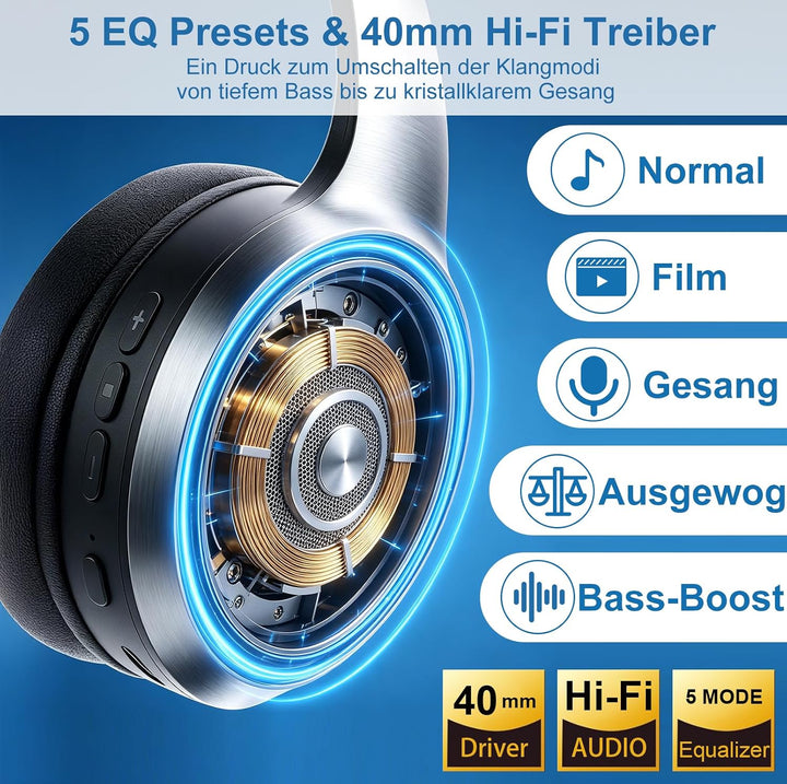 Kabellose TV-Kopfhörer für Senioren, 2,4G RF &amp; Bluetooth 5.4 mit 5-in-1 Sender (Optisch/Koaxial/RCA/