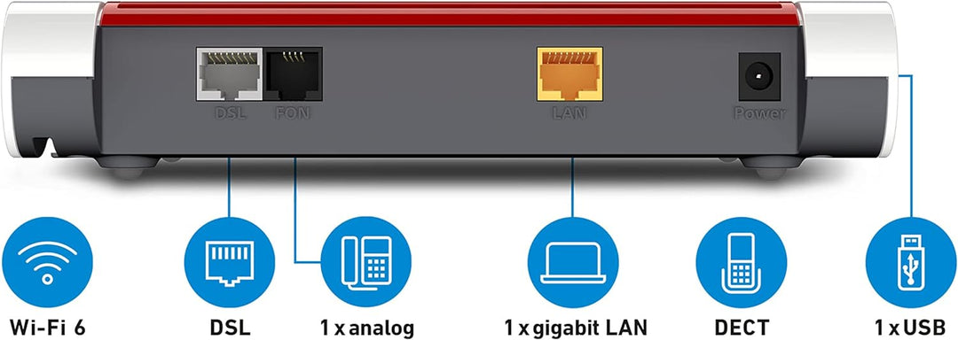AVM FRITZ!Box 7510 (Wi-Fi 6 Router (WLAN AX), bis zu 600 MBit/s (2,4 GHz), VDSL-Supervectoring 35b b