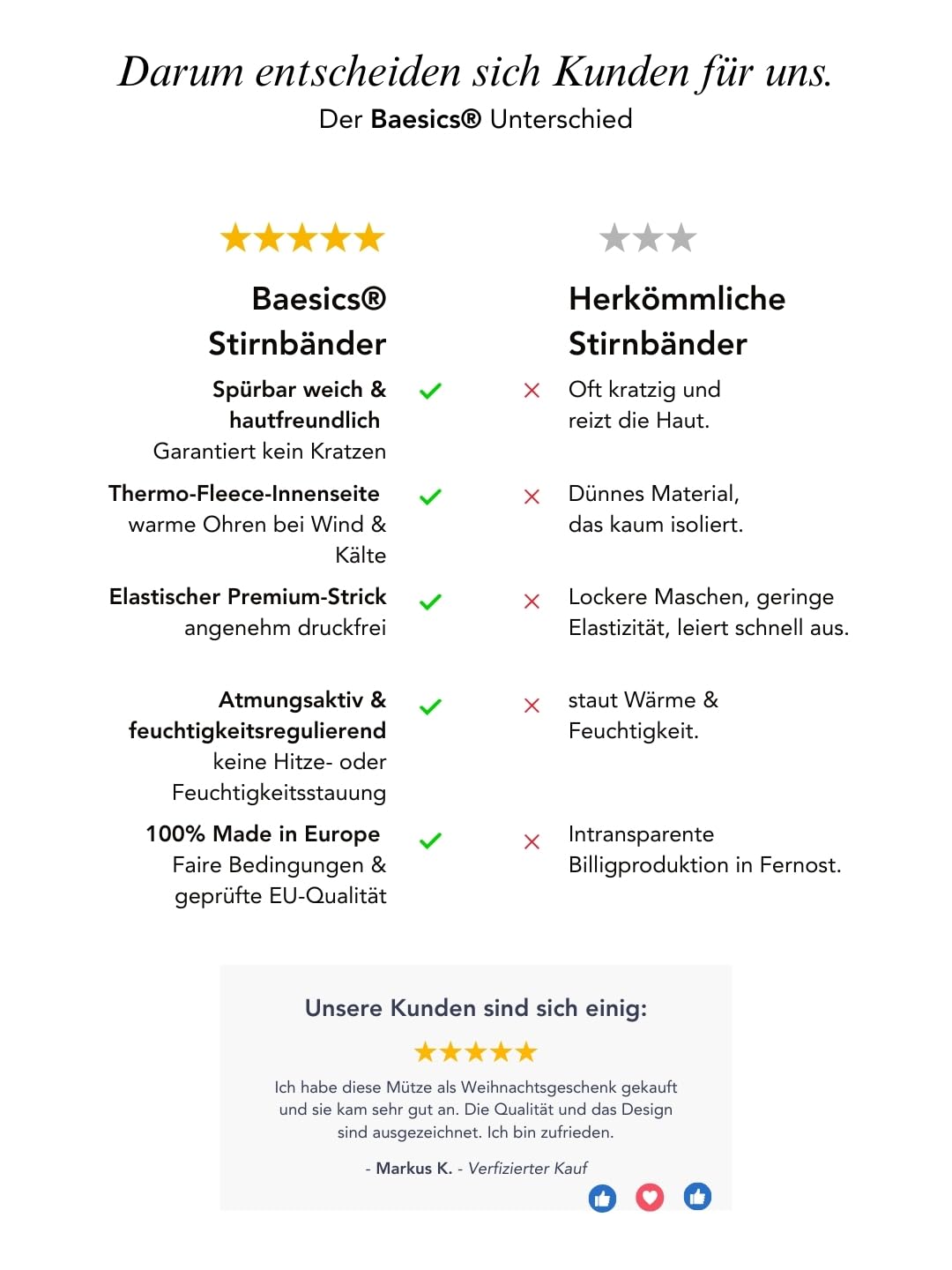 Baesics Stirnband Leo Anthrazit für Damen & Herren – warme & elastische Unisex Ohrenwärmer mit Fleec