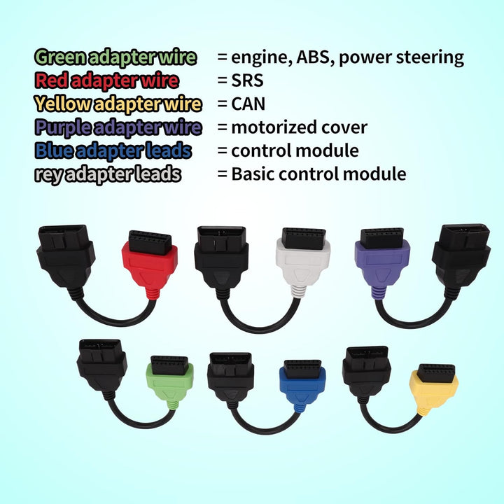OBD2 Diagnosekabel, 6 Stück für Multi-ECU-Scan-Adapterkabel, OBD2-Diagnose-ECU-Scan-Tool-Kabel, Ersa