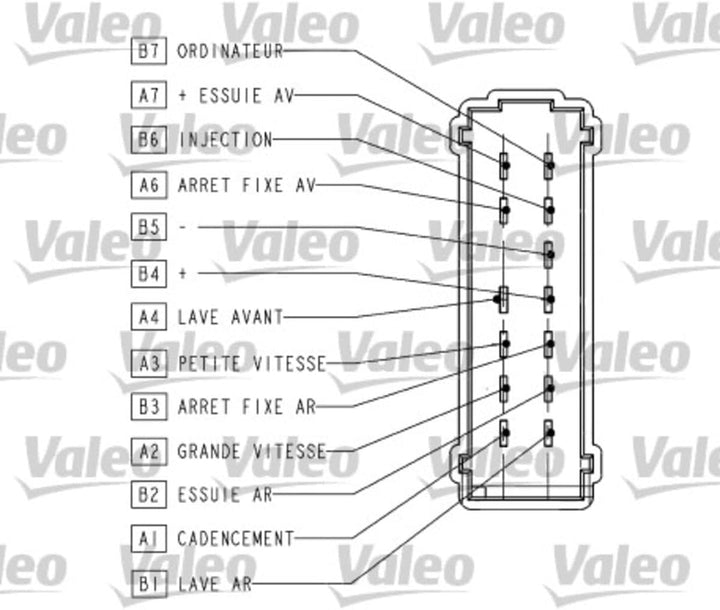 VALEO Lenkstockschalter Lenkstockkombinationsschalter Lenkstock 251566