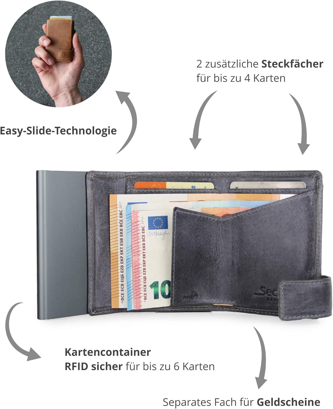 SecWal Kartenetui mit Münzfach Reissverschluss (Grau Vintage), Grau Vintage