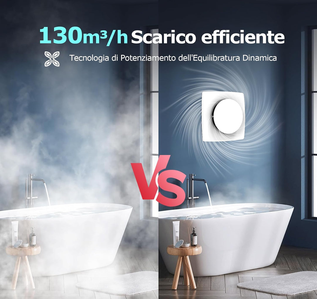 Bathroom fan Aufgerüstet Leiser Badlüfter 100mm - 130m³/h Starker Lüftung Energiesparend WC Lüfter -