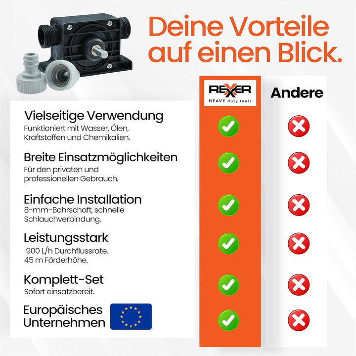 Rexxer | Bohrmaschinenpumpe | Aufsatz 3/4" | 2 m Schlauch aus Kunststoff | Tragbar | Schnelle Pumpge