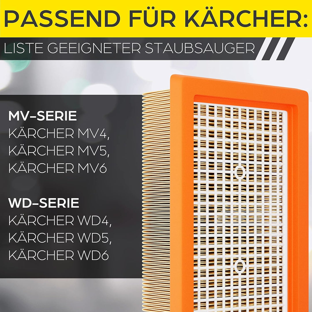 HAYATEC 3x Filter als Ersatz für Kärcher WD5 Filter kompatibel mit Kärcher Mehrzwecksauger WD4 WD5 W