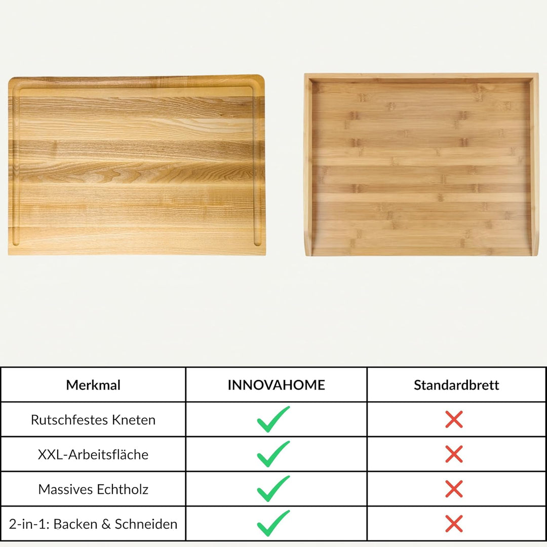 INNOVAHOME Backbrett Esche 50x35 cm - Profi Nudelbrett Knetbrett Holzbrett | Anschlagkante Stopperfu