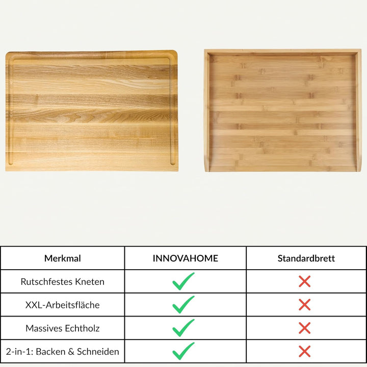 INNOVAHOME Backbrett Esche 50x35 cm - Profi Nudelbrett Knetbrett Holzbrett | Anschlagkante Stopperfu