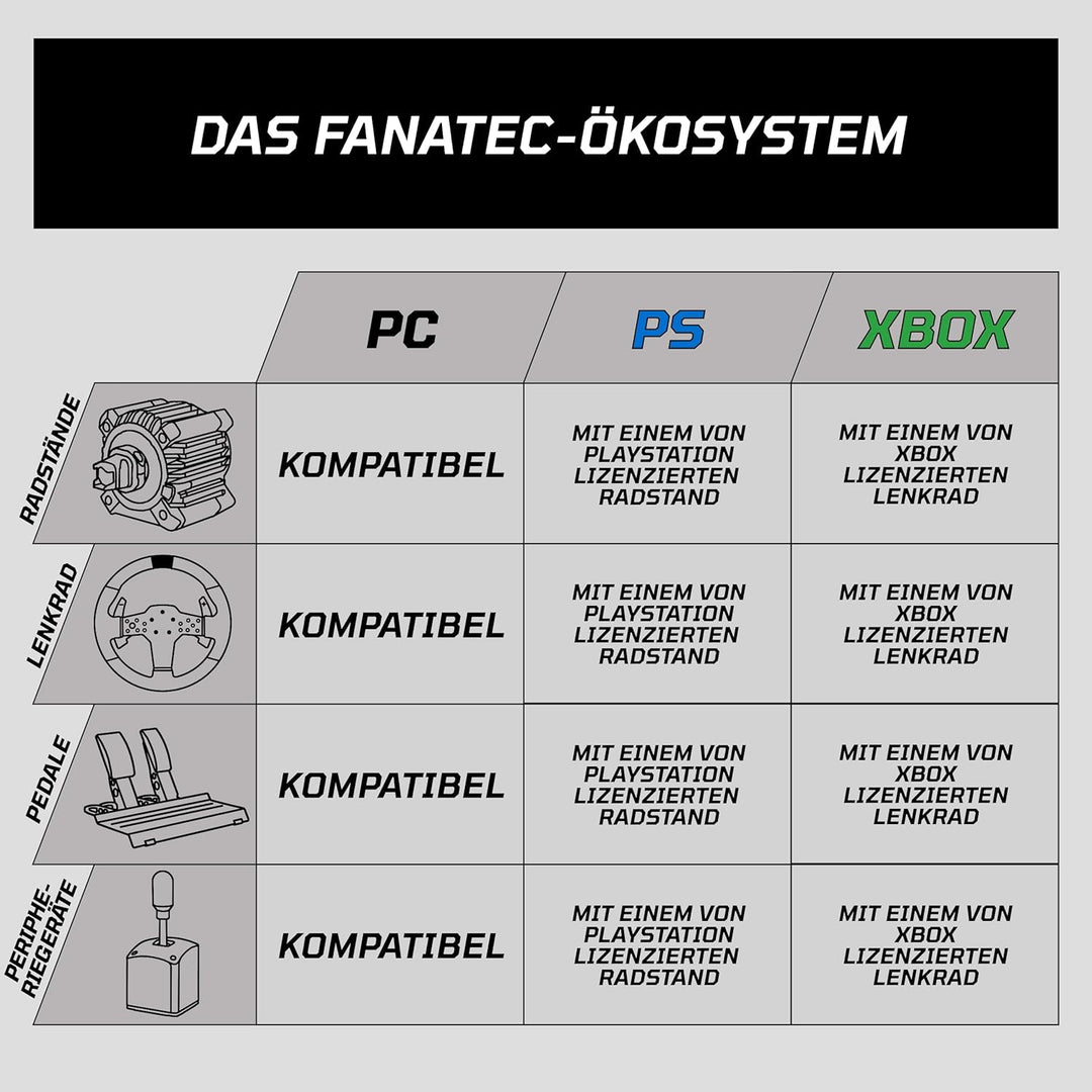 Corsair FANATEC Sim Racing CSL-Lenkrad GT3 – Umspritzte Gummigriffe, Magnetischer Schalthebel, Zwei