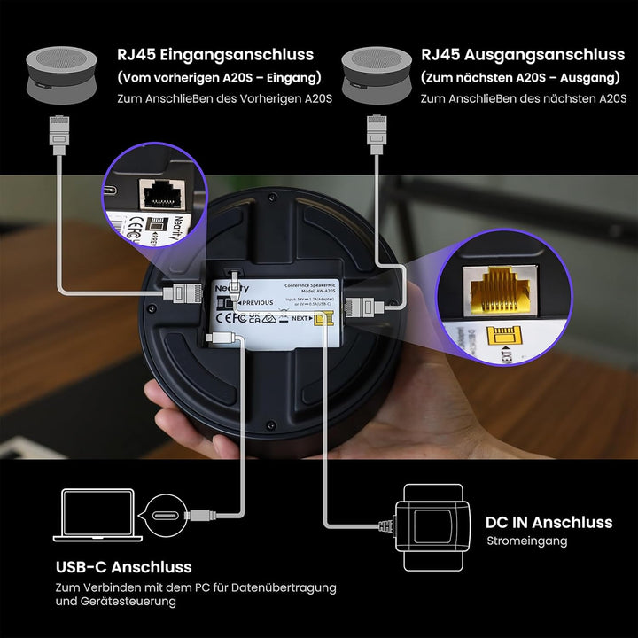 NEARITY A20S Konferenzlautsprecher und Mikrofon, USB Speakerphone mit 8 Mics 16ft Voice Pickup, AI 2