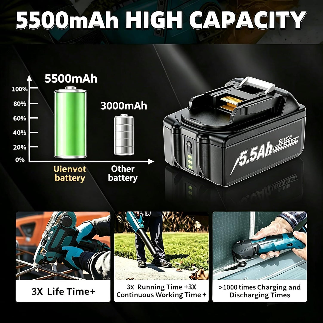 2 Stück 5500mAh/5.5Ah BL1830 Ersatzakku für makita Akku 18V BL1850 BL1850B BL1830 BL1860B BL1845 BL1
