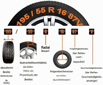 Pirelli Cinturato P7 - 205/55R16 91V - Sommerreifen