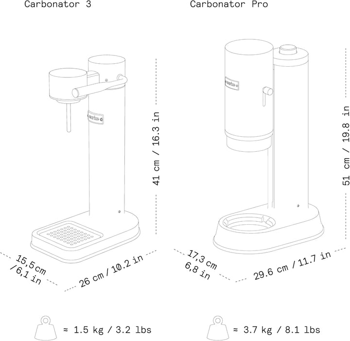 Aarke Carbonator 3 Wassersprudler mit Aarke Flasche, Mattschwarz, Mattschwarz