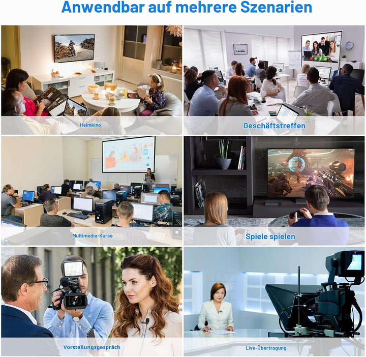 Wireless HDMI 4K/5G, HDMI Wireless Transmitter and Receiver, Wireless HDMI Extender Funkübertragung