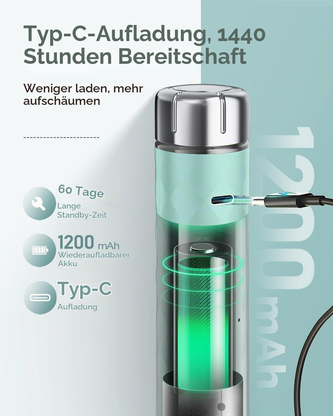 Maestri House Milchaufschäumer Mit Stufenloser Geschwindigkeitsregelung, Usb Aufladbar Milchaufschäu