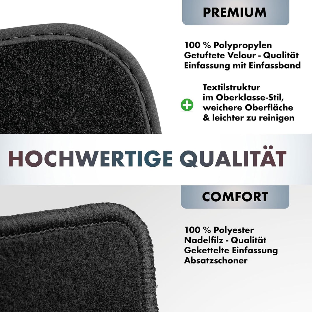 WALSER Premium Auto Teppiche kompatibel mit Dacia Sandero II 10/2012-Heute, 100% passgenaue Auto Fus