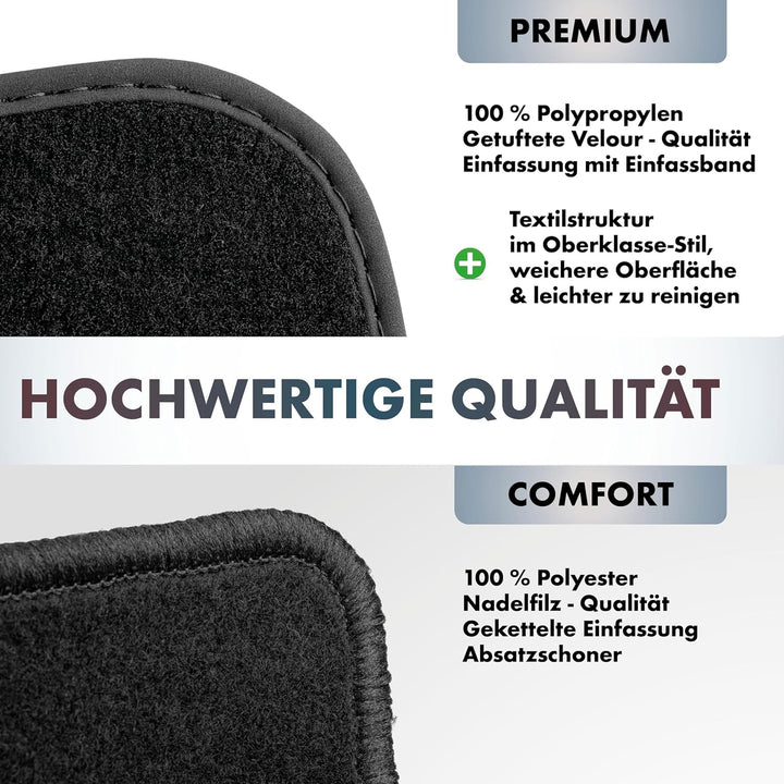 WALSER Premium Auto Teppiche kompatibel mit Dacia Sandero II 10/2012-Heute, 100% passgenaue Auto Fus